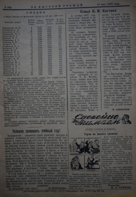 Газета За высокий урожай - 1958 год - 16 мая 1958 N 10_2.JPG