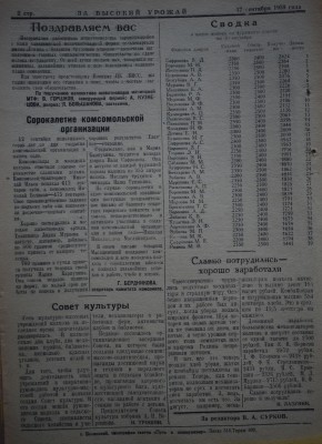Газета За высокий урожай - 1959 год - 17 сентября 1959 N 19_2.JPG